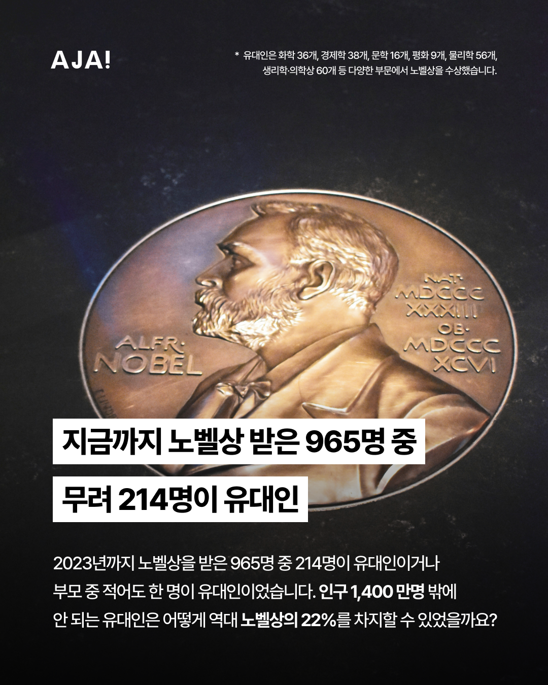 노벨상 비결? 창의성 이미지