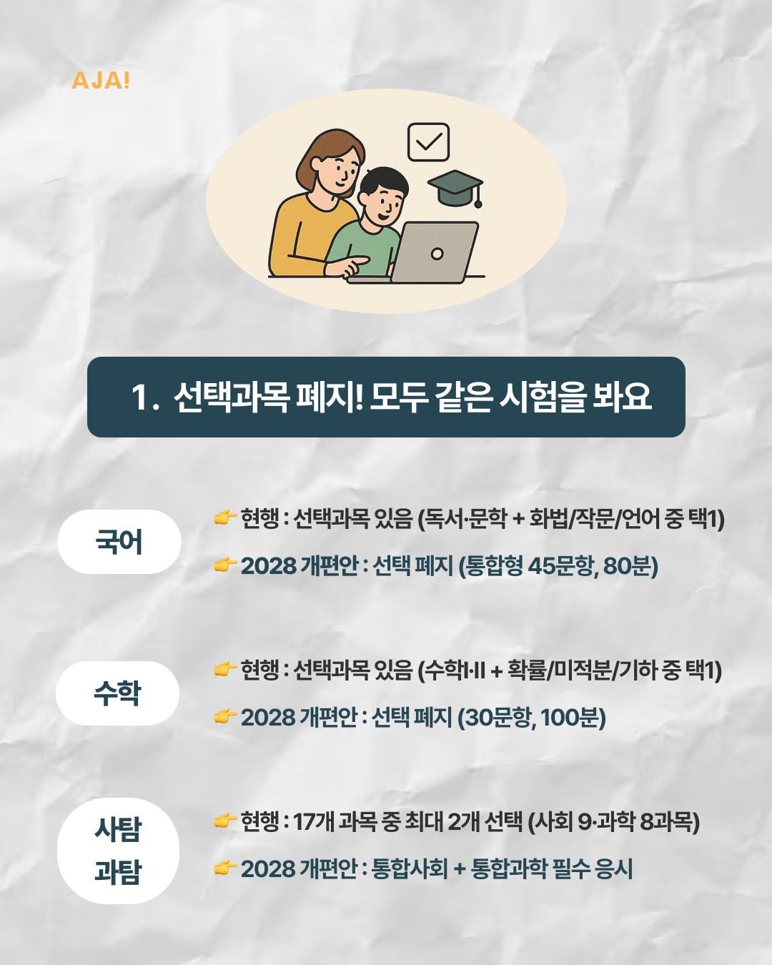 대입 개편 발표, 이미지