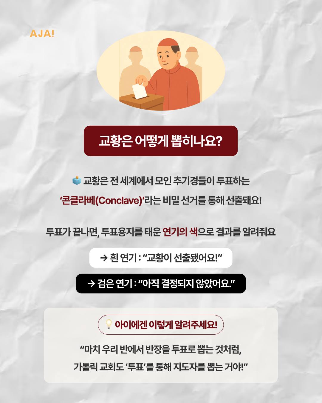 교황 쉽게 설명하기: 이미지