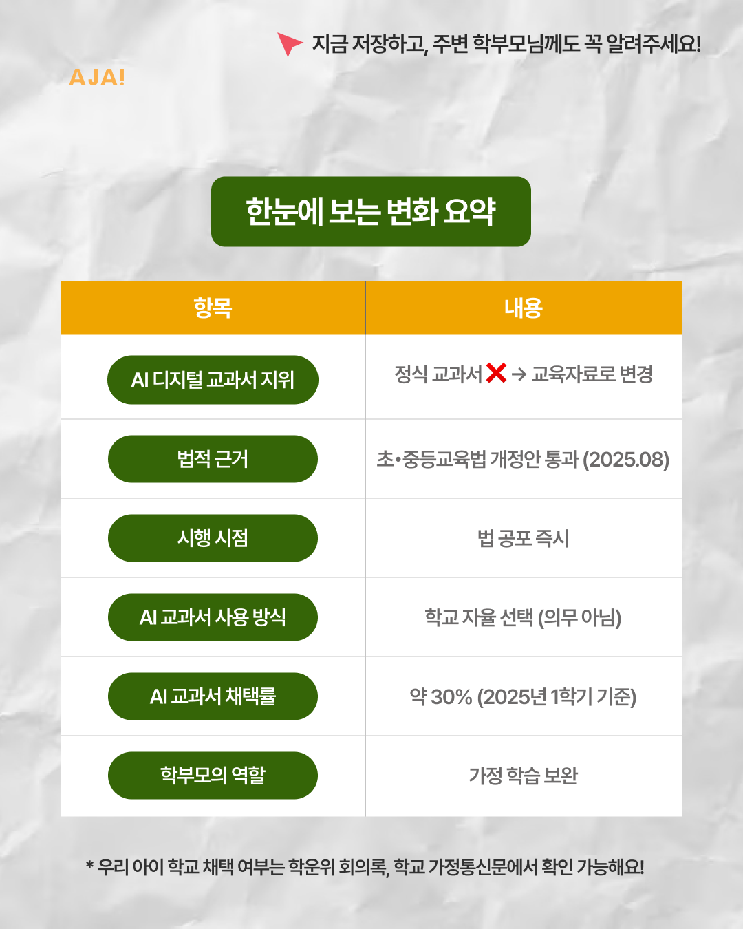 활용 변경과 2학기 AI_06_1756867118103