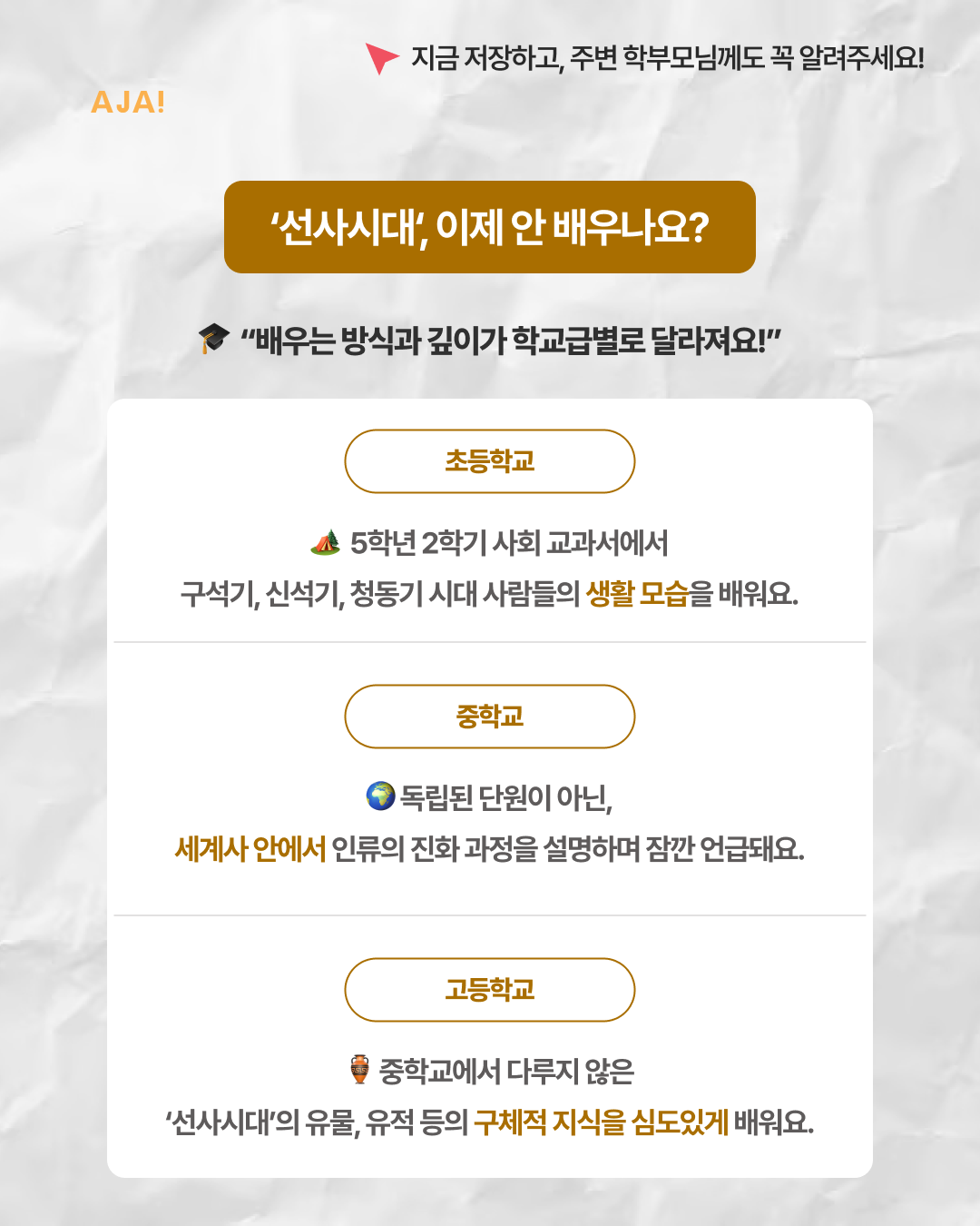 사라진 선사시대, 박물관에서 이미지