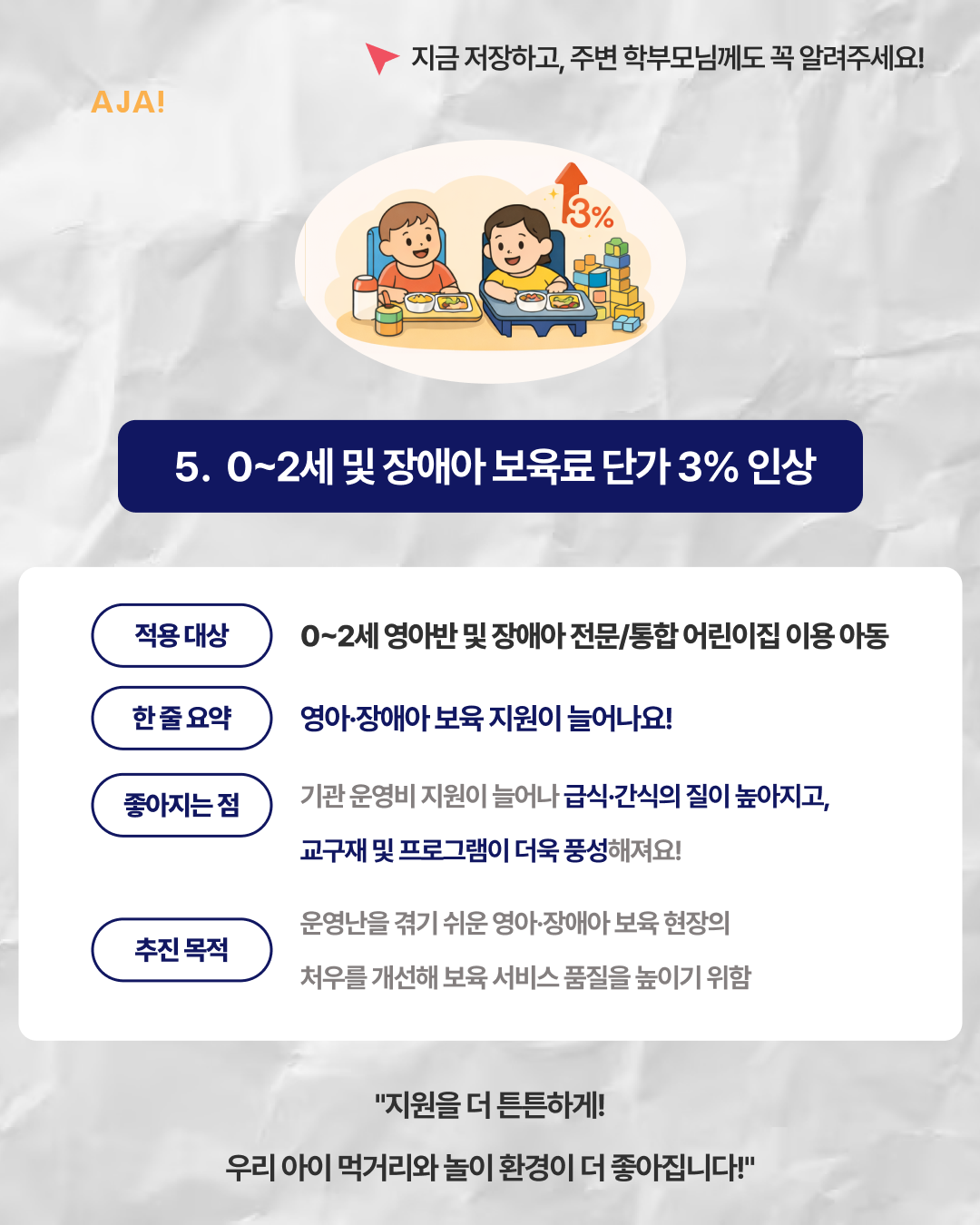 총정리 4·5세 무상교육과 이미지