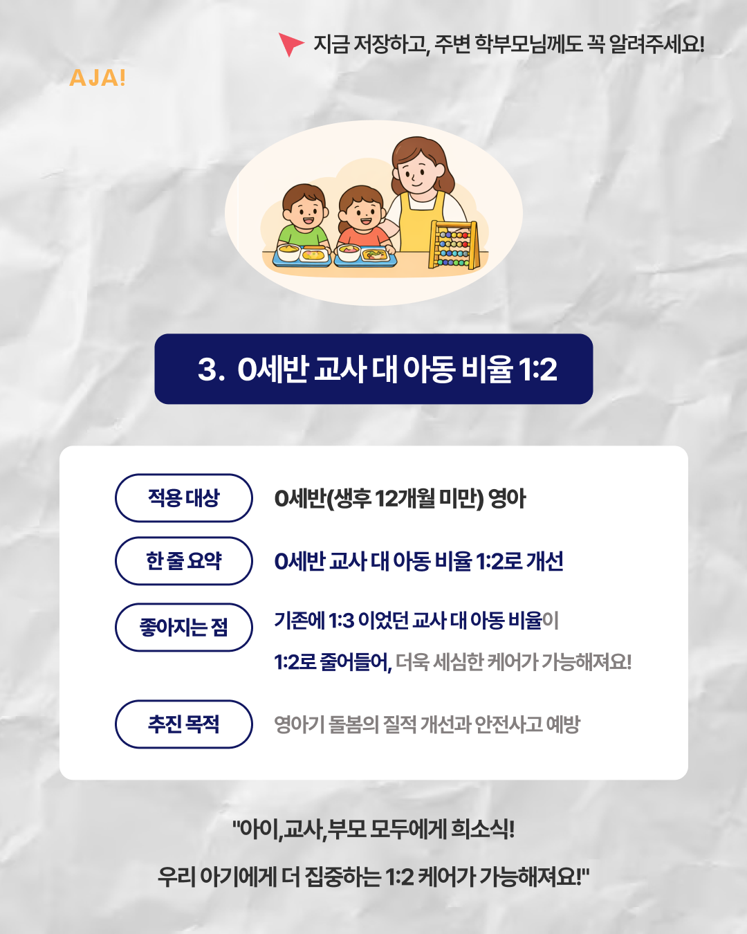 정책 변화 총정리 이미지