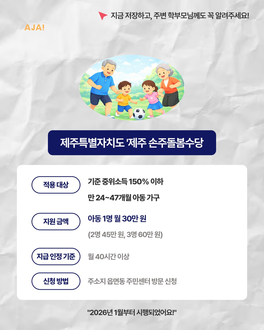 지역별 지원 조건과 이미지