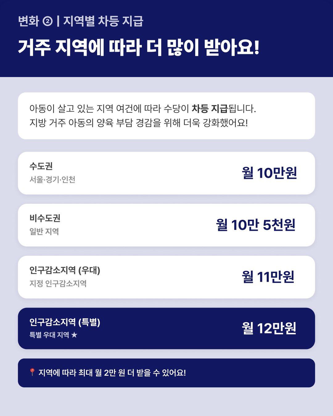 아동수당 확대 총정리 이미지