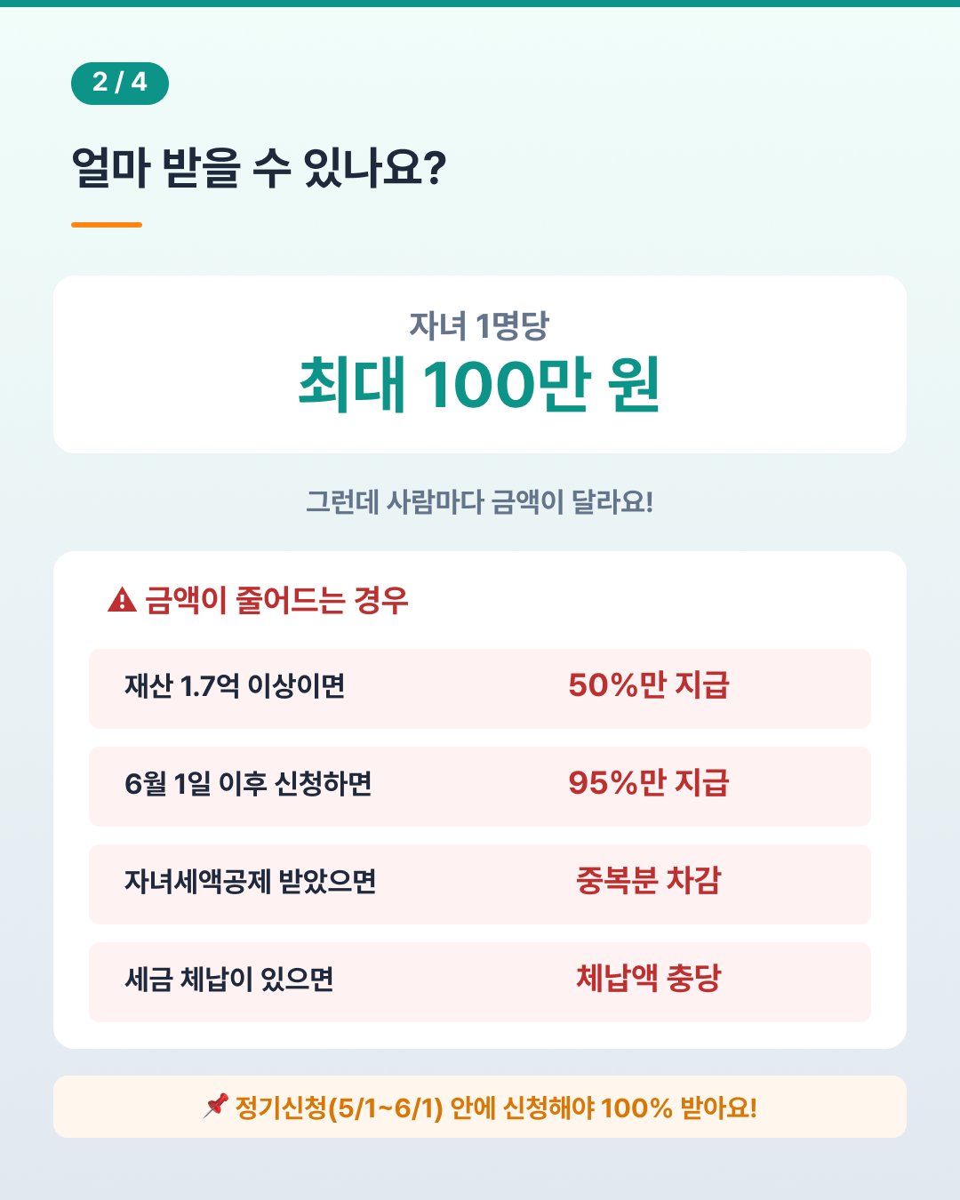 자녀장려금 완전 정복 이미지