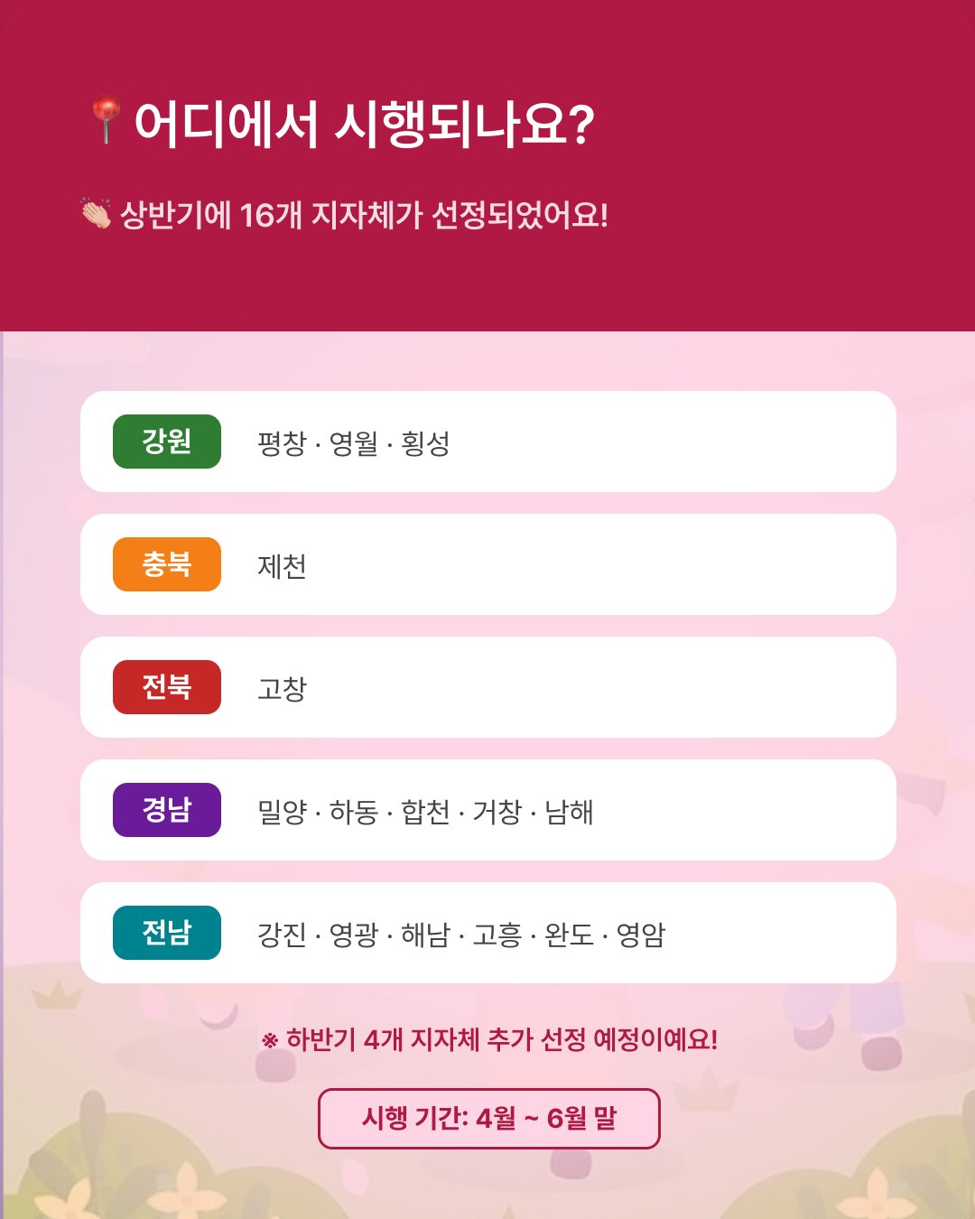 휴가지원 완벽 가이드 이미지