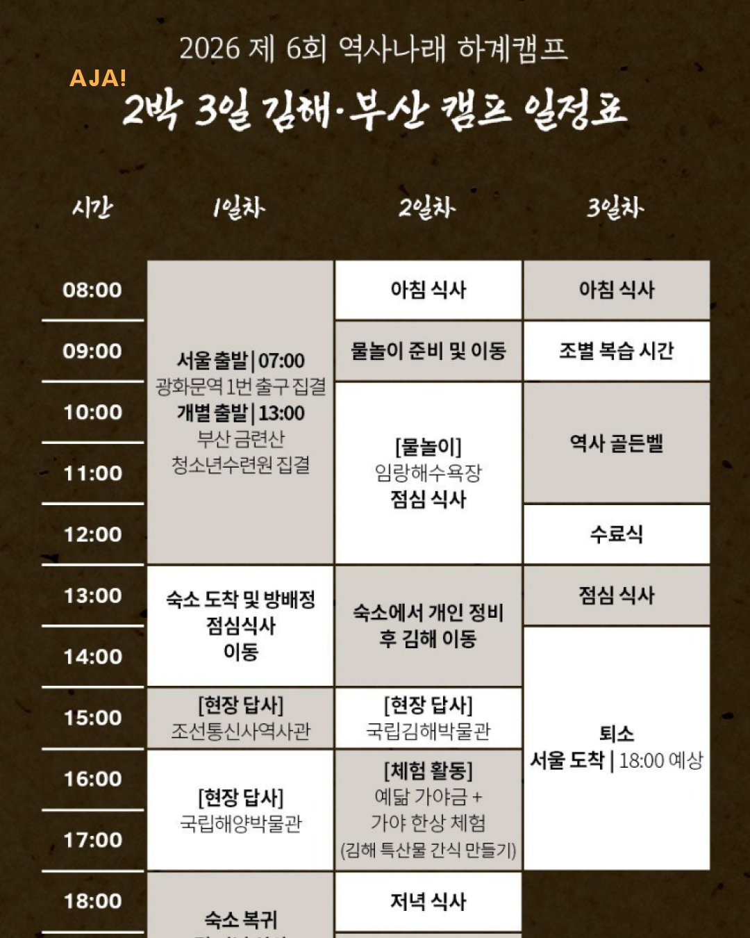 총정리 김해부산캠프 초등여름캠프 이미지