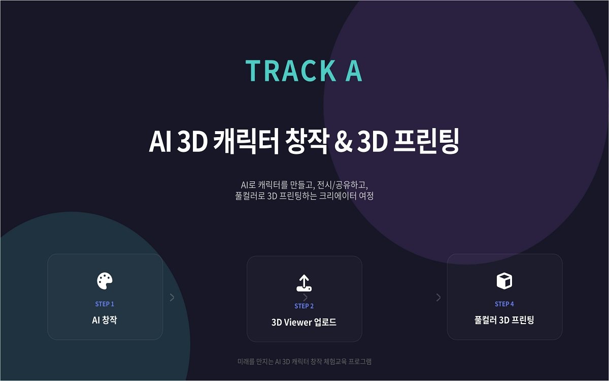 AI 3D 캐릭터 창작 체험교육 상세 이미지 4