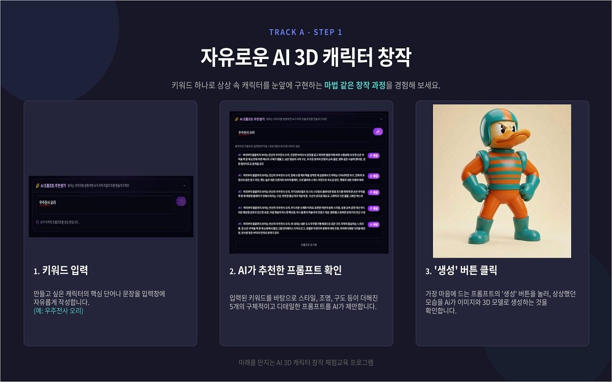 AI 3D 캐릭터 창작 체험교육 상세 이미지 5