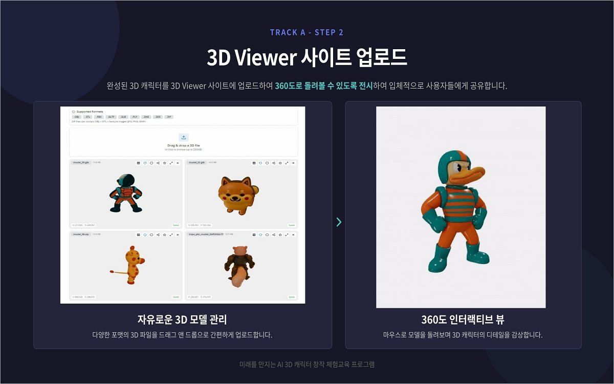 AI 3D 캐릭터 창작 체험교육 상세 이미지 6