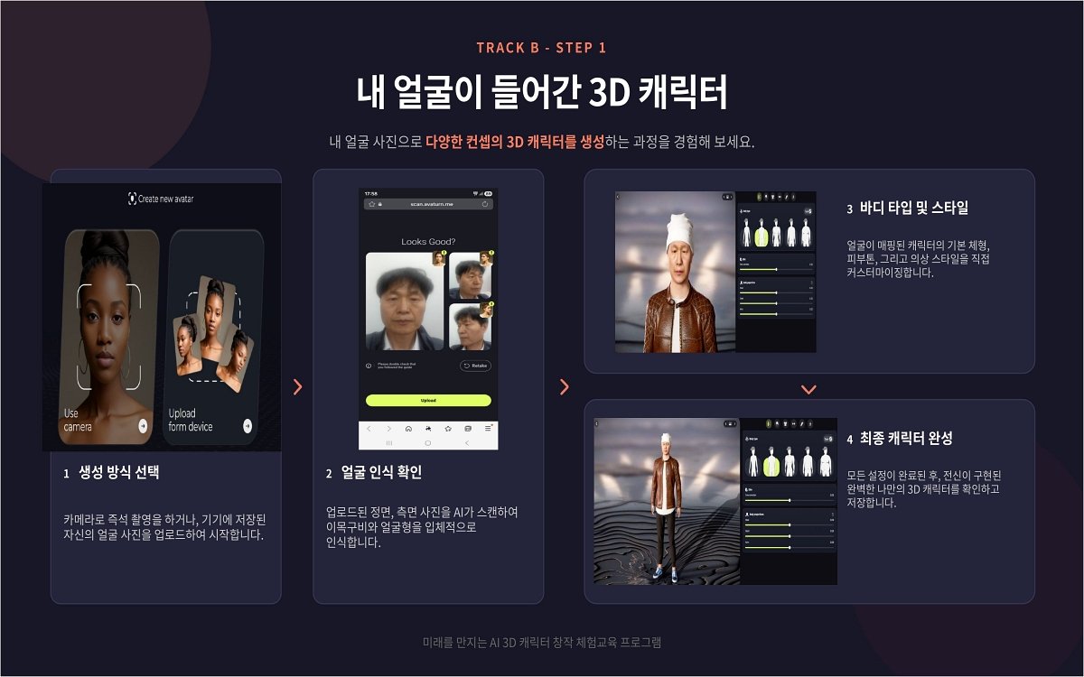 AI 3D 캐릭터 창작 체험교육 상세 이미지 8