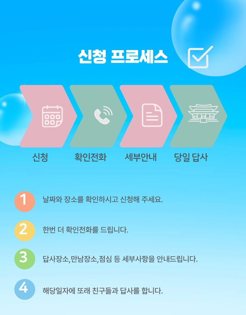 역사대장과 함께하는 한국근현대사 마스터과정 상세 이미지 5 역사대장과 함께하는 한국근현대사 마스터과정 상세 이미지 5