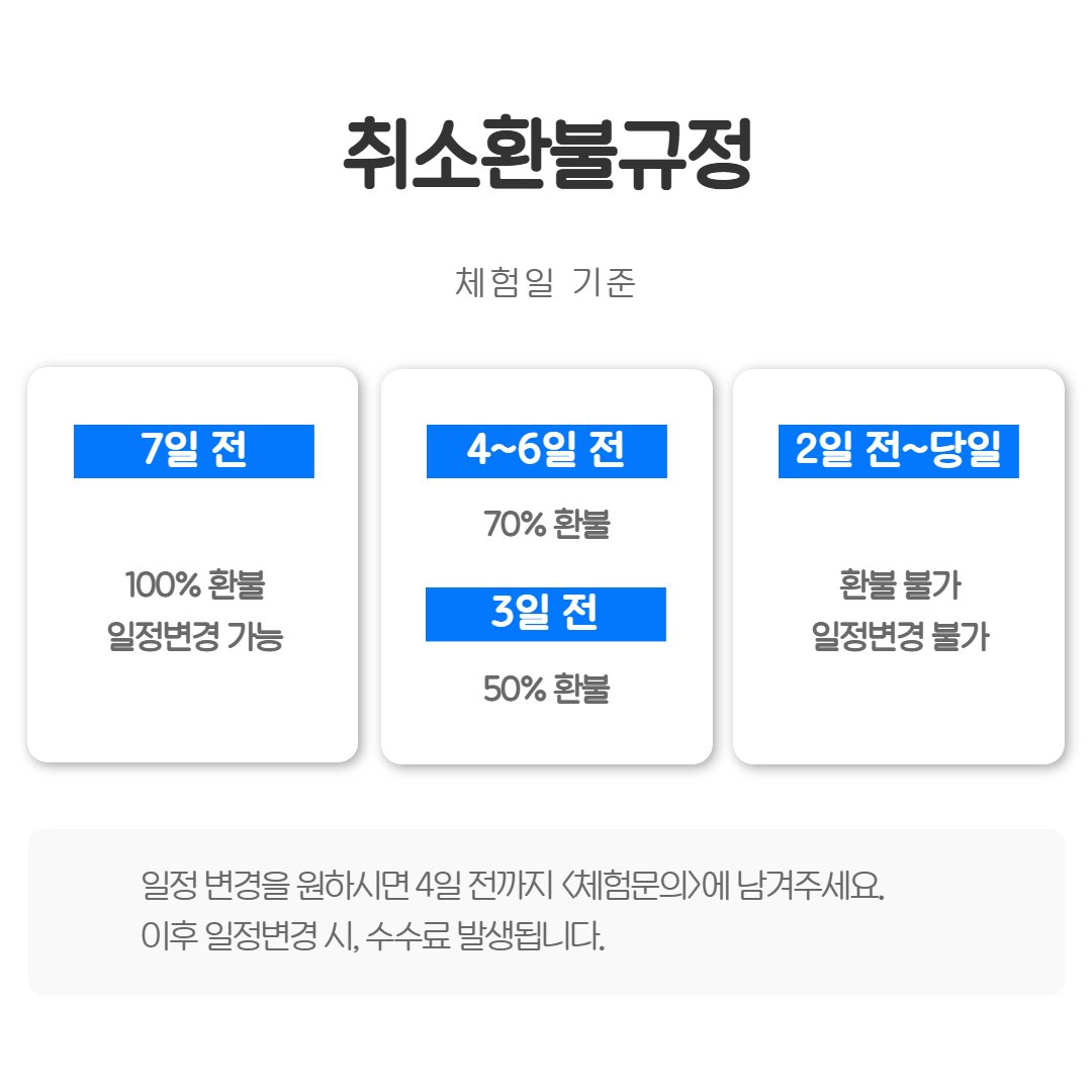 부산근현대역사관 프라이빗  여행(1시간) 상세 이미지 6
