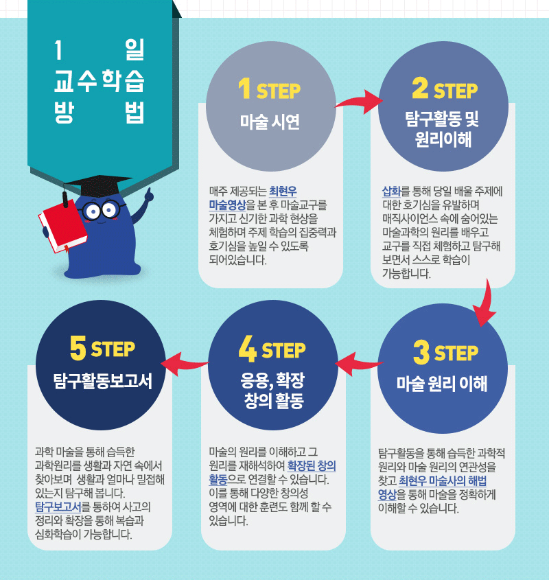상세 이미지 6
