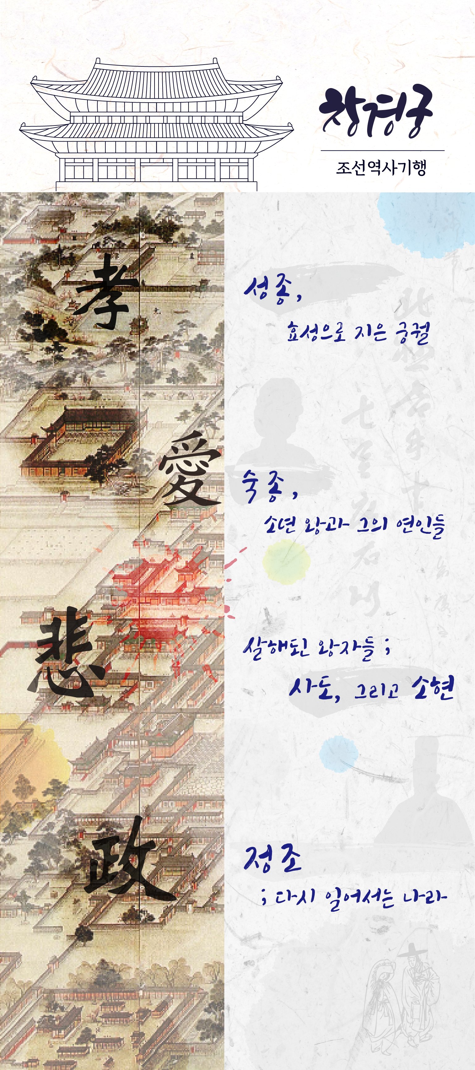 창경궁 야행 What's special 01 records — 2015년부터 10년, 총 2,928회, 누적 48,688명