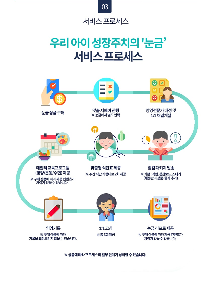 상세 이미지 5